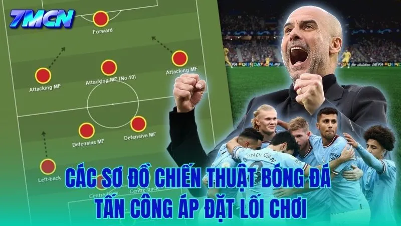 Những hệ thống chiến thuật sinh ra để áp đặt lối chơi và kiểm soát thế trận
